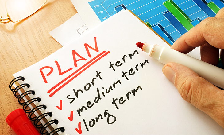 business plan short medium and long term