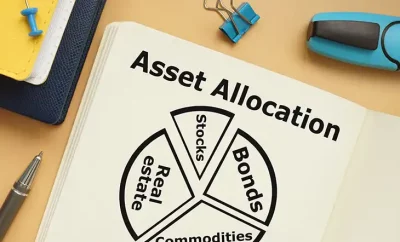 How Asset Allocation Impacts Portfolio