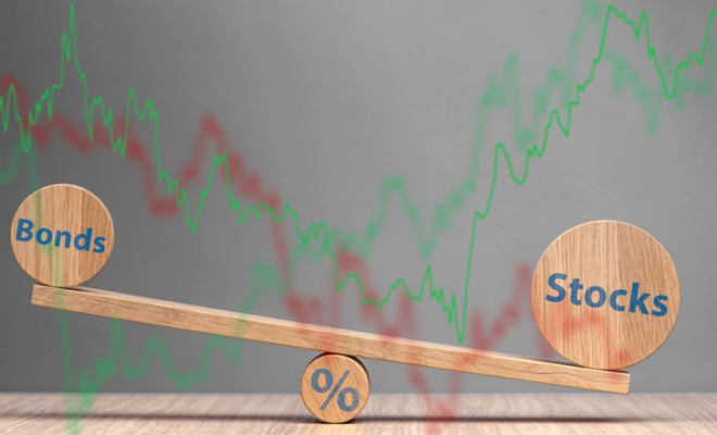Balanced Funds